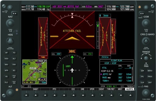 Dealing with AHRS/ADC Failures