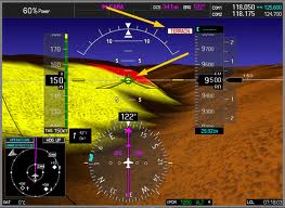 Garmin Perspective Synthetic Vision