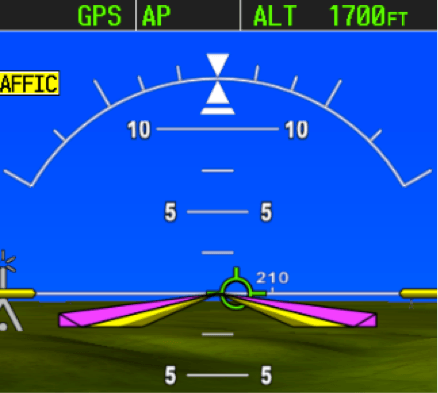 Garmin GFC 700 Autopilot and Flight Director