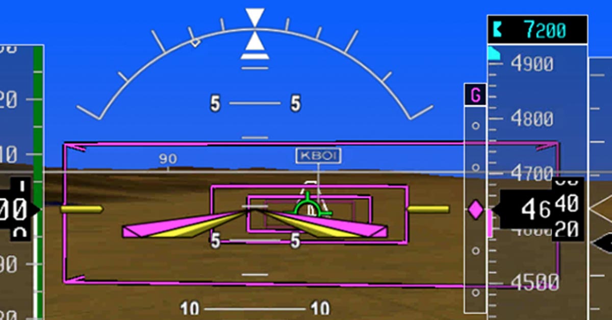 Seminar: WAAS for the Modern Aviator – April 12, 2014